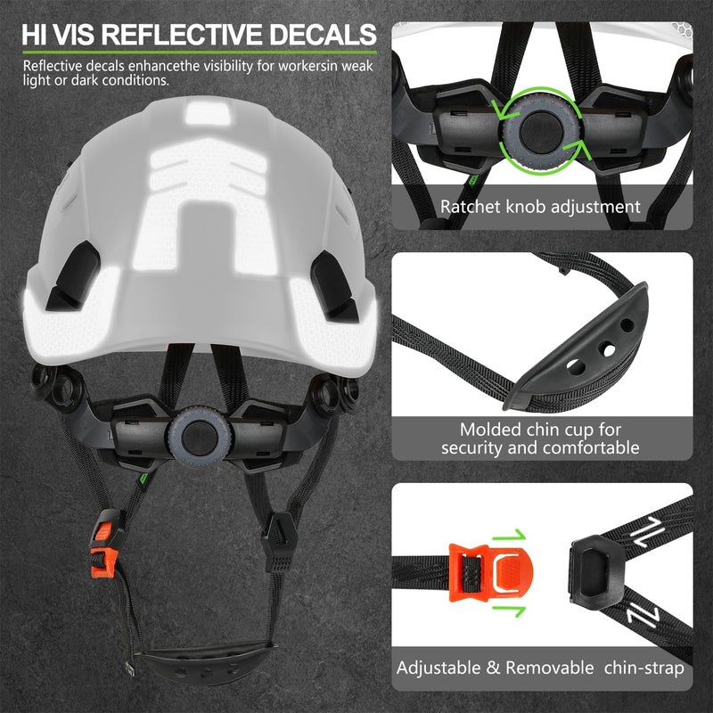 GREEN DEVIL Safety Helmet Construction Hard Hat ANSI Z89.1 Cascos De Construccion Vented ABS Work Hardhat for Men Women - Image 4